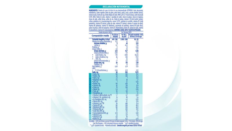 Leche de fórmula en polvo sin TACC Nestlé Nan Optipro 1 en lata de 1 de  1.2kg - 0 a 6 meses